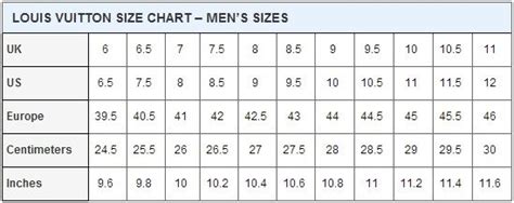 louis vuitton t shirt size guide|louis vuitton shoe size chart.